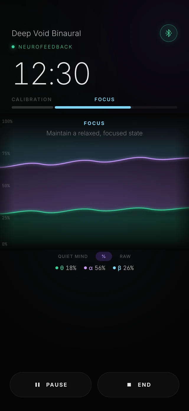 Second Attention app: Live brainwave feedback as you train.